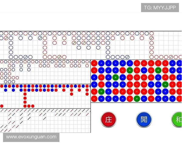 百家乐路单记录器帮助玩家轻松追踪游戏走势提升胜率的实用工具推荐