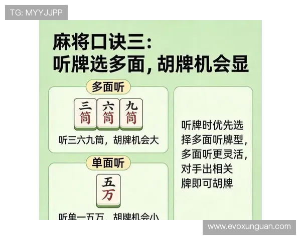 亚星百家里的打法和技巧：新手必学的牌局分析与高效赢牌方法指南